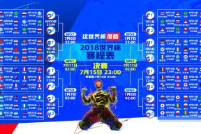 世界杯网站-哈兰德跨界独行侠，神奇战术调整后绝杀引爆全网热议！